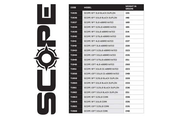 Scope OPS Dark Cork 10ft 3.5LB