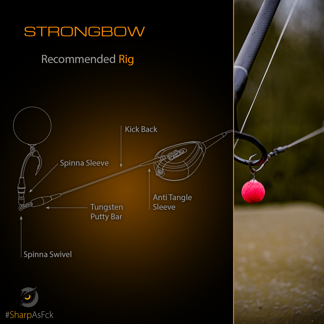 Pole Position Strongbow